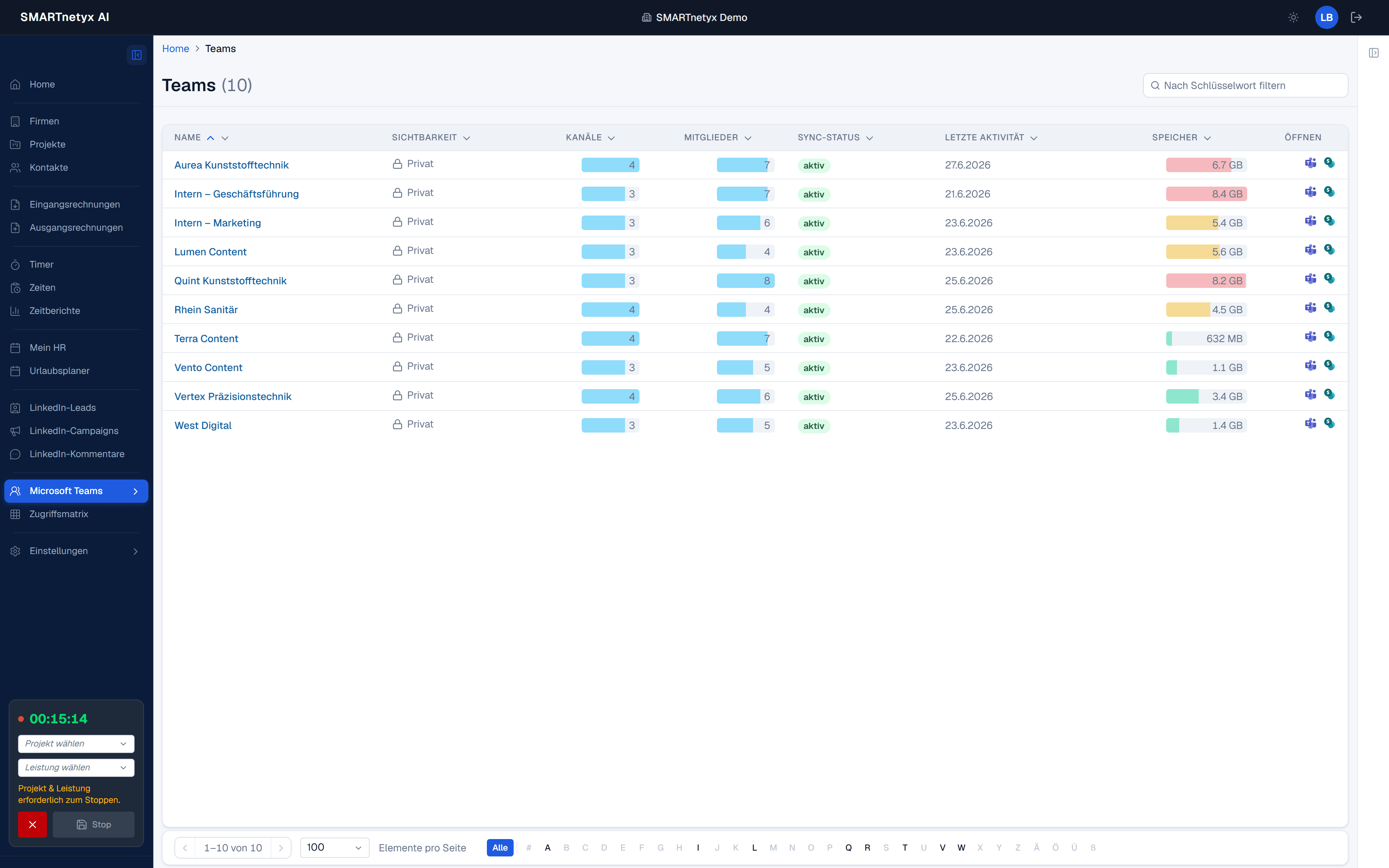 Übersicht der verbundenen Microsoft-Teams und Kanäle